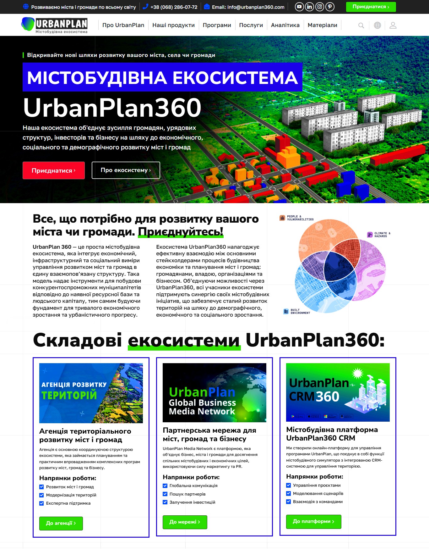 UrbanPlan_Cover UrbanPlan_Cover
